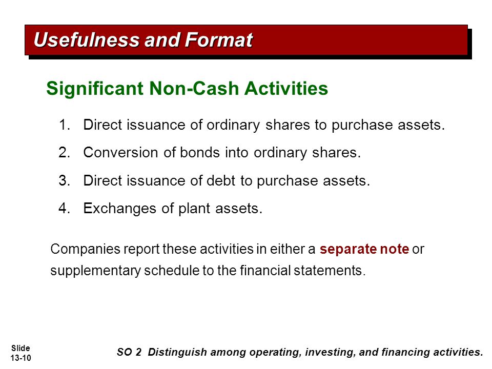 Significant non cash investing and financing activities are disclosed because they forex tuitions ma